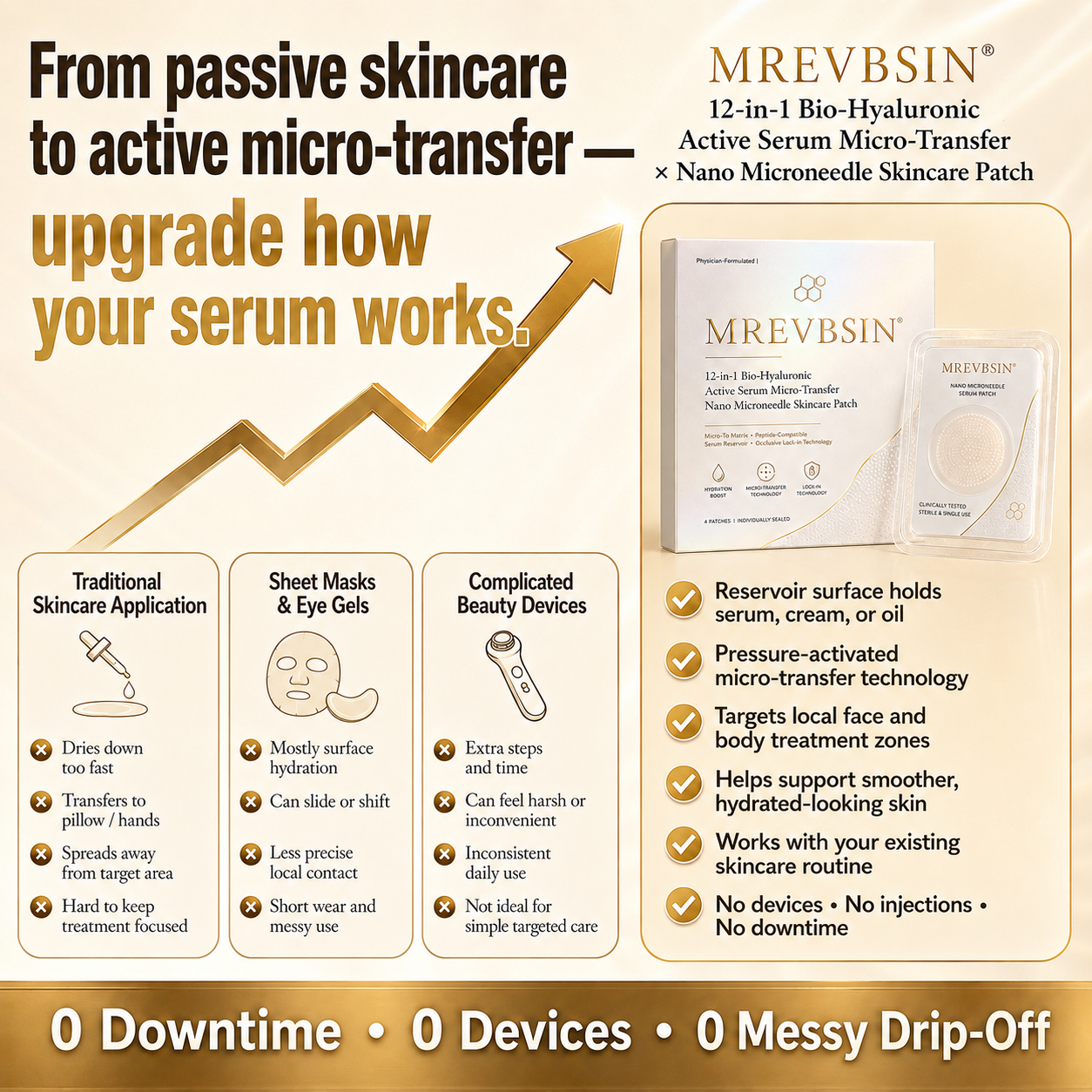 𝐏𝐡𝐲𝐬𝐢𝐜𝐢𝐚𝐧-𝐅𝐨𝐫𝐦𝐮𝐥𝐚𝐭𝐞𝐝 💄 | 𝐌𝐑𝐄𝐕𝐁𝑺𝑰𝑵® 𝟏𝟐-𝐢𝐧-𝟏 𝐁𝐢𝐨-𝐇𝐲𝐚𝐥𝐮𝐫𝐨𝐧𝐢𝐜 𝐀𝐜𝐭𝐢𝐯𝐞 𝐒𝐞𝐫𝐮𝐦 𝐌𝐢𝐜𝐫𝐨-𝐓𝐫𝐚𝐧𝐬𝐟𝐞𝐫 × 𝐍𝐚𝐧𝐨 𝐌𝐢𝐜𝐫𝐨𝐧𝐞𝐞𝐝𝐥𝐞 𝐒𝐤𝐢𝐧𝐜𝐚𝐫𝐞 𝐏𝐚𝐭𝐜𝐡 𝐰𝐢𝐭𝐡 𝐌𝐢𝐜𝐫𝐨-𝐓𝐢𝐩 𝐌𝐚𝐭𝐫𝐢𝐱, 𝐏𝐞𝐩𝐭𝐢𝐝𝐞-𝐂𝐨𝐦𝐩𝐚𝐭𝐢𝐛𝐥𝐞 𝐒𝐞𝐫𝐮𝐦 𝐑𝐞𝐬𝐞𝐫𝐯𝐨𝐢𝐫 & 𝐎𝐜𝐜𝐥𝐮𝐬𝐢𝐯𝐞 𝐋𝐨𝐜𝐤-𝐈𝐧 𝐓𝐞𝐜𝐡𝐧𝐨𝐥𝐨𝐠𝐲