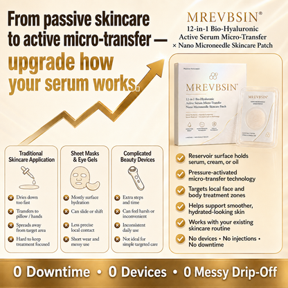 𝐏𝐡𝐲𝐬𝐢𝐜𝐢𝐚𝐧-𝐅𝐨𝐫𝐦𝐮𝐥𝐚𝐭𝐞𝐝 💄 | 𝐌𝐑𝐄𝐕𝐁𝑺𝑰𝑵® 𝟏𝟐-𝐢𝐧-𝟏 𝐁𝐢𝐨-𝐇𝐲𝐚𝐥𝐮𝐫𝐨𝐧𝐢𝐜 𝐀𝐜𝐭𝐢𝐯𝐞 𝐒𝐞𝐫𝐮𝐦 𝐌𝐢𝐜𝐫𝐨-𝐓𝐫𝐚𝐧𝐬𝐟𝐞𝐫 × 𝐍𝐚𝐧𝐨 𝐌𝐢𝐜𝐫𝐨𝐧𝐞𝐞𝐝𝐥𝐞 𝐒𝐤𝐢𝐧𝐜𝐚𝐫𝐞 𝐏𝐚𝐭𝐜𝐡 𝐰𝐢𝐭𝐡 𝐌𝐢𝐜𝐫𝐨-𝐓𝐢𝐩 𝐌𝐚𝐭𝐫𝐢𝐱, 𝐏𝐞𝐩𝐭𝐢𝐝𝐞-𝐂𝐨𝐦𝐩𝐚𝐭𝐢𝐛𝐥𝐞 𝐒𝐞𝐫𝐮𝐦 𝐑𝐞𝐬𝐞𝐫𝐯𝐨𝐢𝐫 & 𝐎𝐜𝐜𝐥𝐮𝐬𝐢𝐯𝐞 𝐋𝐨𝐜𝐤-𝐈𝐧 𝐓𝐞𝐜𝐡𝐧𝐨𝐥𝐨𝐠𝐲