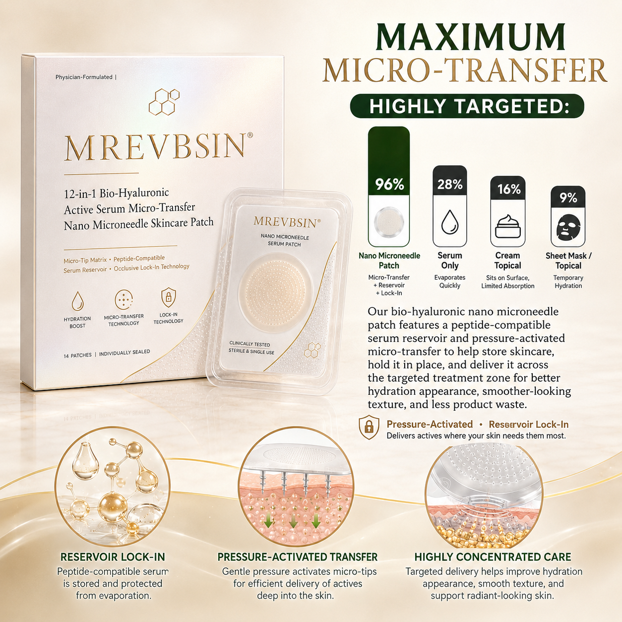 𝐏𝐡𝐲𝐬𝐢𝐜𝐢𝐚𝐧-𝐅𝐨𝐫𝐦𝐮𝐥𝐚𝐭𝐞𝐝 💄 | 𝐌𝐑𝐄𝐕𝐁𝑺𝑰𝑵® 𝟏𝟐-𝐢𝐧-𝟏 𝐁𝐢𝐨-𝐇𝐲𝐚𝐥𝐮𝐫𝐨𝐧𝐢𝐜 𝐀𝐜𝐭𝐢𝐯𝐞 𝐒𝐞𝐫𝐮𝐦 𝐌𝐢𝐜𝐫𝐨-𝐓𝐫𝐚𝐧𝐬𝐟𝐞𝐫 × 𝐍𝐚𝐧𝐨 𝐌𝐢𝐜𝐫𝐨𝐧𝐞𝐞𝐝𝐥𝐞 𝐒𝐤𝐢𝐧𝐜𝐚𝐫𝐞 𝐏𝐚𝐭𝐜𝐡 𝐰𝐢𝐭𝐡 𝐌𝐢𝐜𝐫𝐨-𝐓𝐢𝐩 𝐌𝐚𝐭𝐫𝐢𝐱, 𝐏𝐞𝐩𝐭𝐢𝐝𝐞-𝐂𝐨𝐦𝐩𝐚𝐭𝐢𝐛𝐥𝐞 𝐒𝐞𝐫𝐮𝐦 𝐑𝐞𝐬𝐞𝐫𝐯𝐨𝐢𝐫 & 𝐎𝐜𝐜𝐥𝐮𝐬𝐢𝐯𝐞 𝐋𝐨𝐜𝐤-𝐈𝐧 𝐓𝐞𝐜𝐡𝐧𝐨𝐥𝐨𝐠𝐲