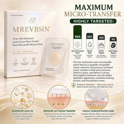 𝐏𝐡𝐲𝐬𝐢𝐜𝐢𝐚𝐧-𝐅𝐨𝐫𝐦𝐮𝐥𝐚𝐭𝐞𝐝 💄 | 𝐌𝐑𝐄𝐕𝐁𝑺𝑰𝑵® 𝟏𝟐-𝐢𝐧-𝟏 𝐁𝐢𝐨-𝐇𝐲𝐚𝐥𝐮𝐫𝐨𝐧𝐢𝐜 𝐀𝐜𝐭𝐢𝐯𝐞 𝐒𝐞𝐫𝐮𝐦 𝐌𝐢𝐜𝐫𝐨-𝐓𝐫𝐚𝐧𝐬𝐟𝐞𝐫 × 𝐍𝐚𝐧𝐨 𝐌𝐢𝐜𝐫𝐨𝐧𝐞𝐞𝐝𝐥𝐞 𝐒𝐤𝐢𝐧𝐜𝐚𝐫𝐞 𝐏𝐚𝐭𝐜𝐡 𝐰𝐢𝐭𝐡 𝐌𝐢𝐜𝐫𝐨-𝐓𝐢𝐩 𝐌𝐚𝐭𝐫𝐢𝐱, 𝐏𝐞𝐩𝐭𝐢𝐝𝐞-𝐂𝐨𝐦𝐩𝐚𝐭𝐢𝐛𝐥𝐞 𝐒𝐞𝐫𝐮𝐦 𝐑𝐞𝐬𝐞𝐫𝐯𝐨𝐢𝐫 & 𝐎𝐜𝐜𝐥𝐮𝐬𝐢𝐯𝐞 𝐋𝐨𝐜𝐤-𝐈𝐧 𝐓𝐞𝐜𝐡𝐧𝐨𝐥𝐨𝐠𝐲